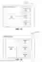 Fig. 15 - Radio communications using random access in wireless networks
