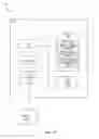 Fig. 16 - Radio communications using random access in wireless networks