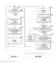 Fig. 04 - TRANSMISSION OF DATA OVER CLIENT PROBE FRAMES