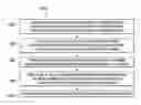 Fig. 01 - Configuring sidelink communications