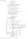 Fig. 01 - Systems and methods for dynamic pairing of electronic devices