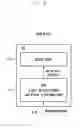 Fig. 28 - Method and apparatus for processing packet in next-generation mobile communication system
