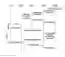 Fig. 01 - Support of mobile-terminated data delivery service towards a user equipment using extended idle mode DRX