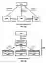 Fig. 14 - Distributed unit configuration update