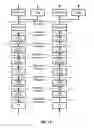 Fig. 15 - Distributed unit configuration update