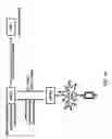 Fig. 16 - Distributed unit configuration update