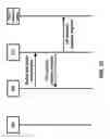 Fig. 17 - Distributed unit configuration update