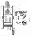 Fig. 18 - Distributed unit configuration update