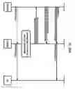 Fig. 20 - Distributed unit configuration update