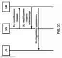 Fig. 21 - Distributed unit configuration update