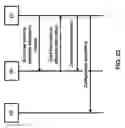 Fig. 23 - Distributed unit configuration update