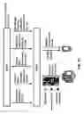 Fig. 24 - Distributed unit configuration update