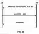 Fig. 36 - Distributed unit configuration update