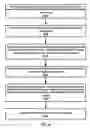 Fig. 42 - Distributed unit configuration update