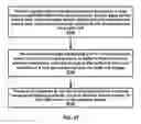 Fig. 48 - Distributed unit configuration update