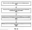 Fig. 50 - Distributed unit configuration update