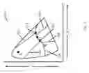 Fig. 04 - Deriving a white-point for use in a multi-color light scene