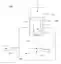 Fig. 01 - Supply system for an extreme ultraviolet light source