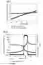 Fig. 05 - Apparatus for generating an atmospheric pressure plasma
