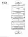 Fig. 06 - Resin substrate and electronic device