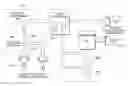Fig. 01 - Coupling assemblies for connecting fluid-carrying components
