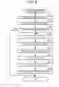 Fig. 09 - Equipment element maintenance management system and equipment element maintenance management method
