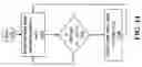 Fig. 65 - Tillage apparatuses and related methods