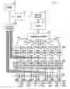 Fig. 01 - Multi-Line Manure Applicator