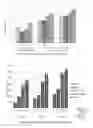 Fig. 32 - TEXTILES HAVING ANTIMICROBIAL PROPERTIES