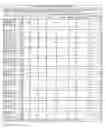 Fig. 48 - TEXTILES HAVING ANTIMICROBIAL PROPERTIES