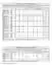Fig. 49 - TEXTILES HAVING ANTIMICROBIAL PROPERTIES