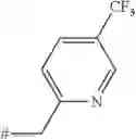 Fig. 111 - PYRIDINE COMPOUNDS AS FUNGICIDES
