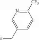 Fig. 118 - PYRIDINE COMPOUNDS AS FUNGICIDES