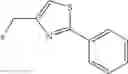 Fig. 137 - PYRIDINE COMPOUNDS AS FUNGICIDES