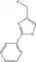 Fig. 201 - PYRIDINE COMPOUNDS AS FUNGICIDES