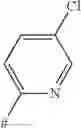 Fig. 61 - PYRIDINE COMPOUNDS AS FUNGICIDES