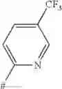 Fig. 64 - PYRIDINE COMPOUNDS AS FUNGICIDES