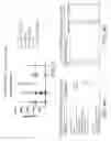 Fig. 10 - NUTRITIONAL COMPOSITIONS AND INFANT FORMULAS CONTAINING RELATIVELY HIGH LEVEL OF OLIGOFRUCTOSE FOR INDUCING GUT MICROBIOTA PATTERNS CLOSE TO THOSE OF HUMAN MILK FED INFANTS