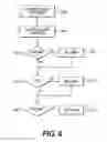 Fig. 05 - ENCAPSULATED INGREDIENTS FOR E-VAPING DEVICES AND METHOD OF MANUFACTURING THEREOF