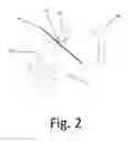 Fig. 03 - Gardening Glove