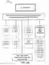 Fig. 33 - METHOD OF FORMING A CUSTOM-FITTED SINGLE SEAM STRETCHABLE FABRIC SKIRT