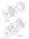 Fig. 10 - Device for treating human keratinous material, in particular with the aid of an electric current