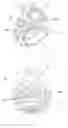 Fig. 07 - Rotation Mechanism and Display Supporter