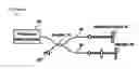 Fig. 01 - Determining angular orientation for imaging