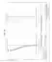 Fig. 13 - Dermatoscope device