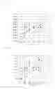 Fig. 06 - APPARATUS, METHOD, AND PROGRAM OF ACQUIRING OPTICAL COEFFICIENT INFORMATION