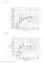Fig. 09 - APPARATUS, METHOD, AND PROGRAM OF ACQUIRING OPTICAL COEFFICIENT INFORMATION