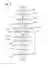Fig. 04 - OBJECT INFORMATION ACQUIRING APPARATUS AND OBJECT INFORMATION ACQUIRING METHOD