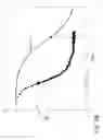 Fig. 09 - SYSTEMS AND METHODS FOR REVASCULARIZATION ASSESSMENT