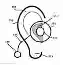 Fig. 01 - Smart Headphones
